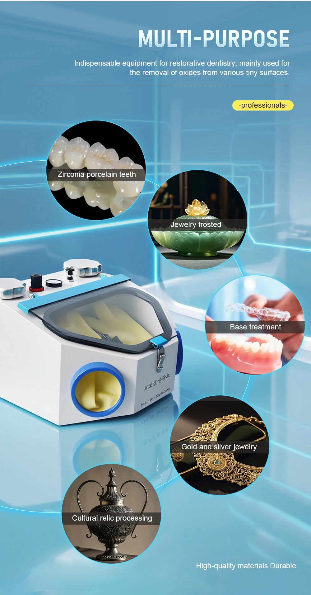 Sanding Blaster Jewelry Sandblasting Machine Desktop Double-pen Sandblasting Mac