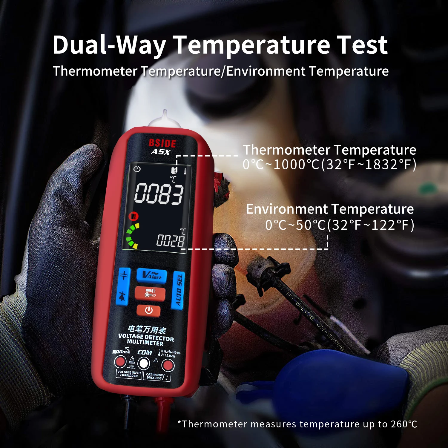 Professional Digital Multimeter Smart Automatic Multitester Ammeter VFC Current Hz Capacitor Ohm Electrician Tester Tools BSIDE