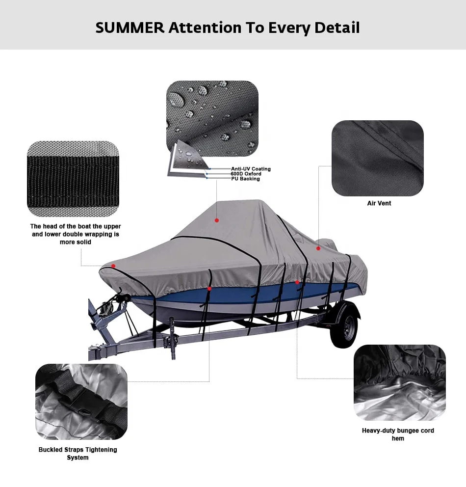 Durable Boat Sun Shade Uv Resistant Cover 16ft 17-19ft 20-22foot 23-24ft with Straps and Buckles