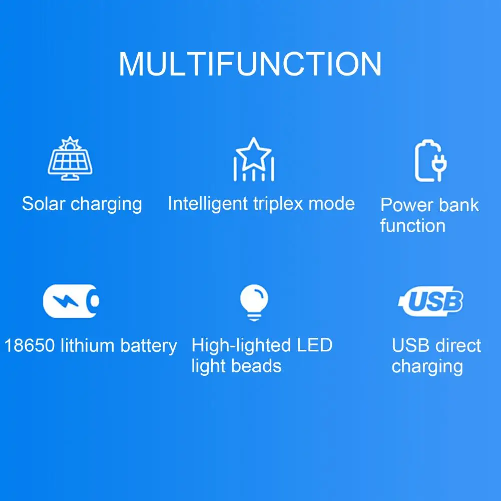 

Яркий Универсальный светодиодный фонарь для кемпинга, долговечный фонарь на батарейках с 3 регулируемыми яркостями, идеально подходит для использования на открытом воздухе