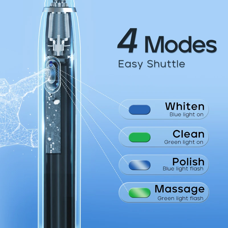 Electric Toothbrush SEAGO Sonic Electric Toothbrush Rechargeable 4 Modes