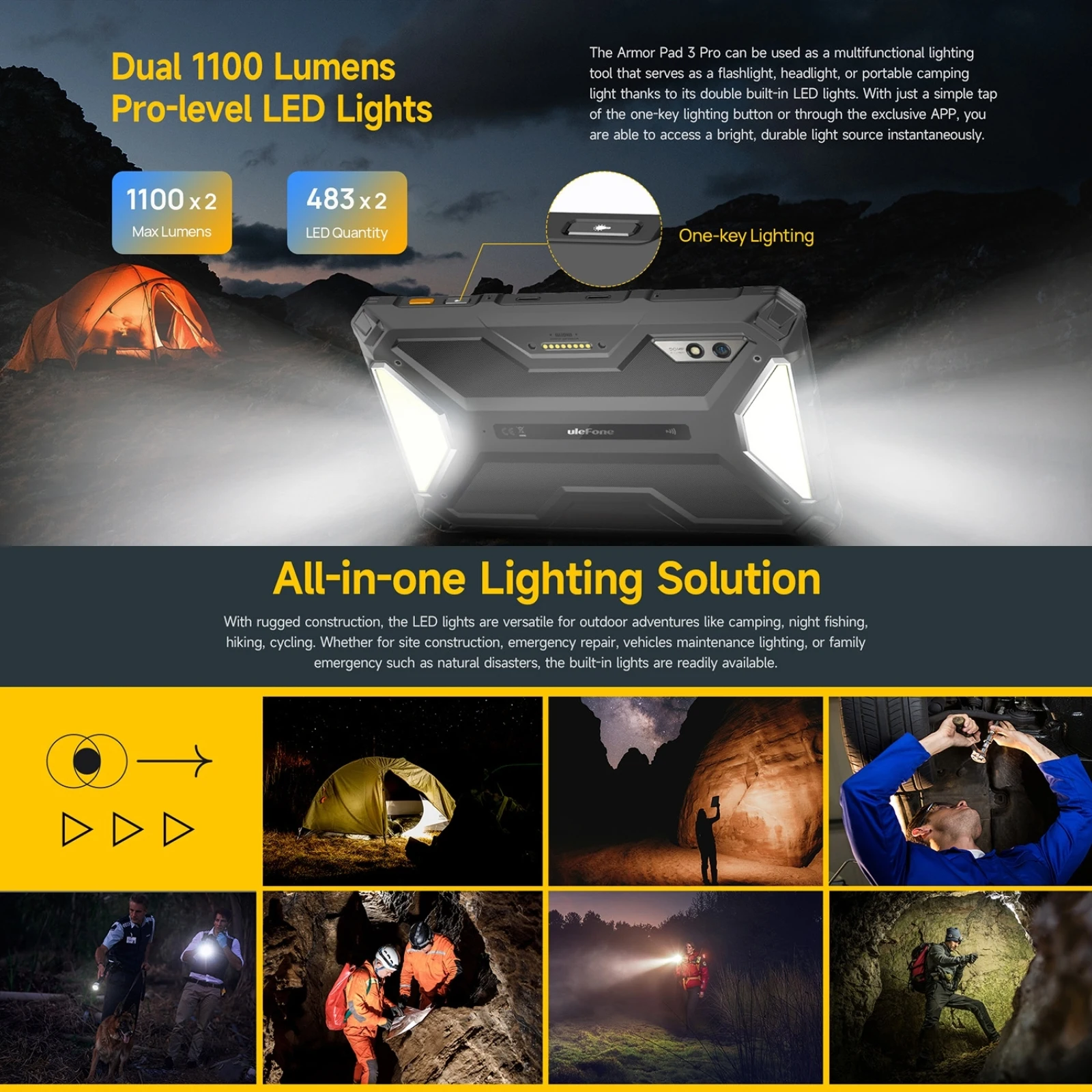 Ulefone Armor Pad 3 Pro Rugged Tablet PC 33280mAh 66W MediaTek MT8788 16GB RAM(8+8) 256GB ROM 50MP 10.36" 2K 4G Android 13 NFC