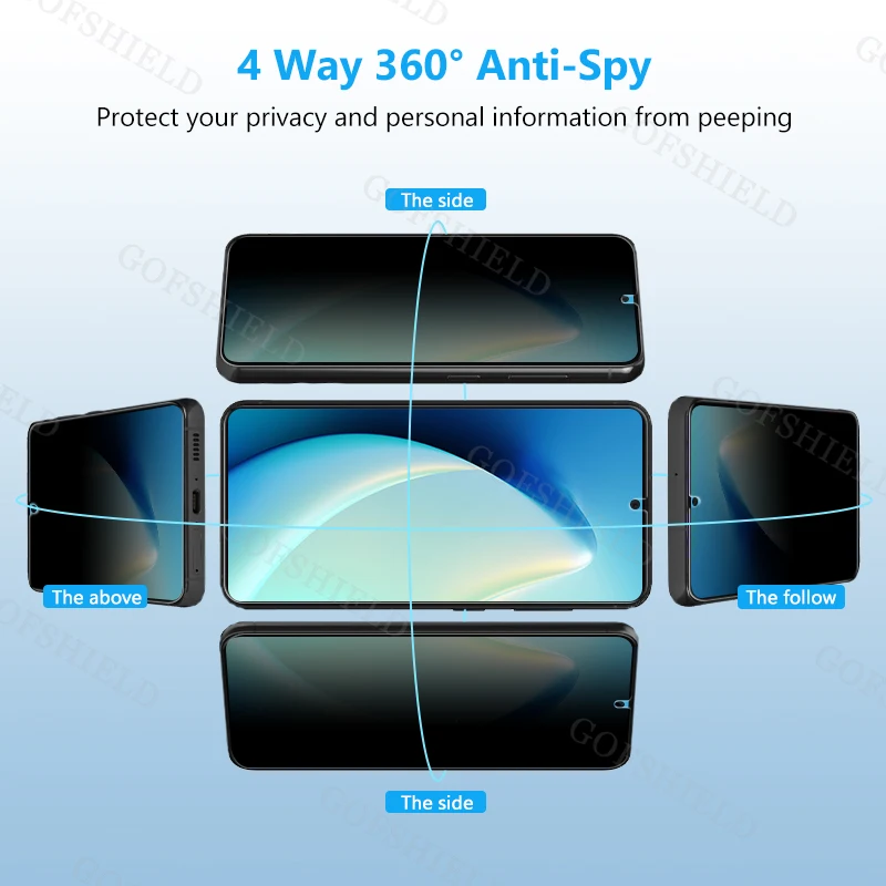 Pellicola Protettiva Privacy a 4 Vie per Samsung Galaxy S24/S25/S26, Anti-Spia in PET, Anti-Riflesso, Anti-Graffio, Durevole - immagine 4