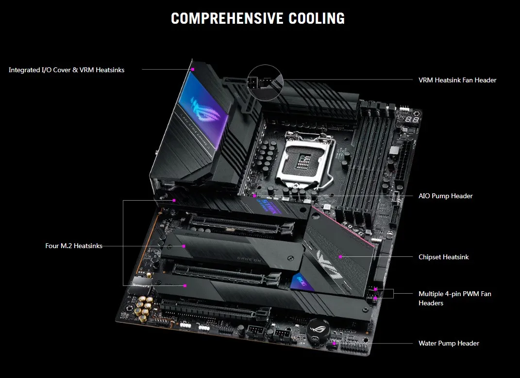 Asus rog maximus z790 hero. Asus rog strix ax3000. Asus rog z790 e gaming wifi.