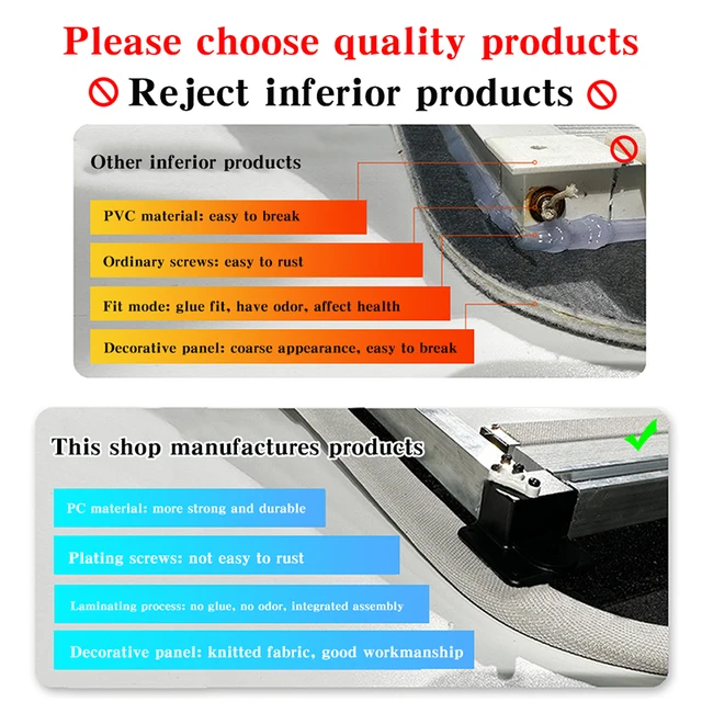 A Tesla Model Y 2023 -As Kiegészítők Árnyékoló Nettó Tetőháló Árnyalatai Védelmező Napfényes Autó Napsókor Napfény Árnyékolása 3 2022 Új - Image 3