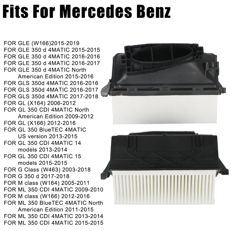 Filterset Inspektionspaket MERCEDES GLE ML 350 OM642 W166 X166 C292