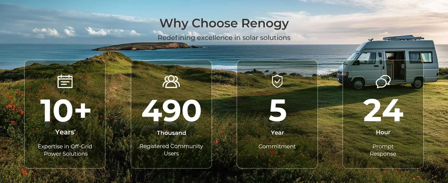 Renogy 400W Lightweight Portable Solar Suitcase, Foldable Solar Panel for Outdoor Activities, Durable & IP67 Waterproof for RV,