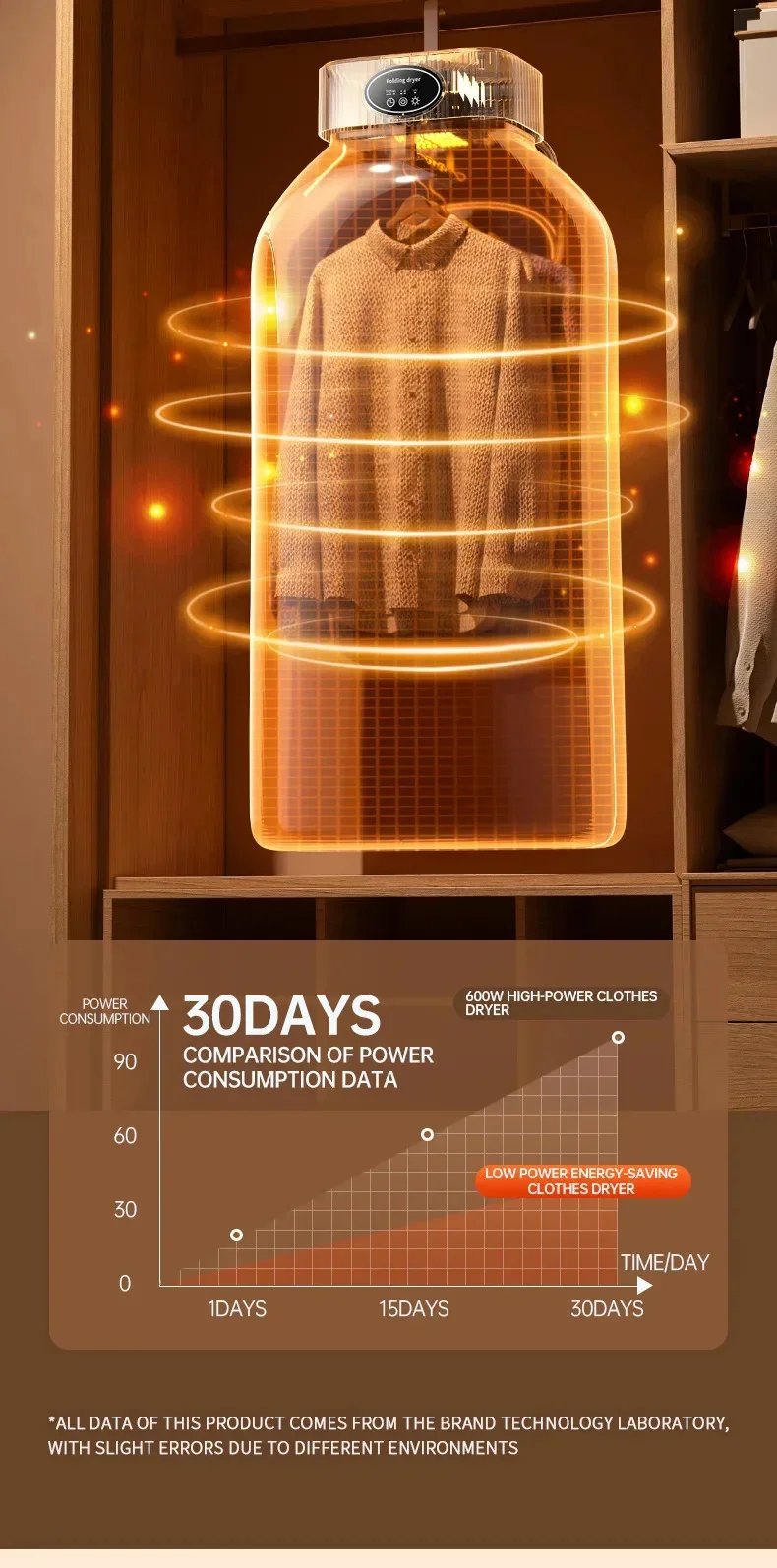 Safd7650c7fb0403dba2cd8846a684ed41