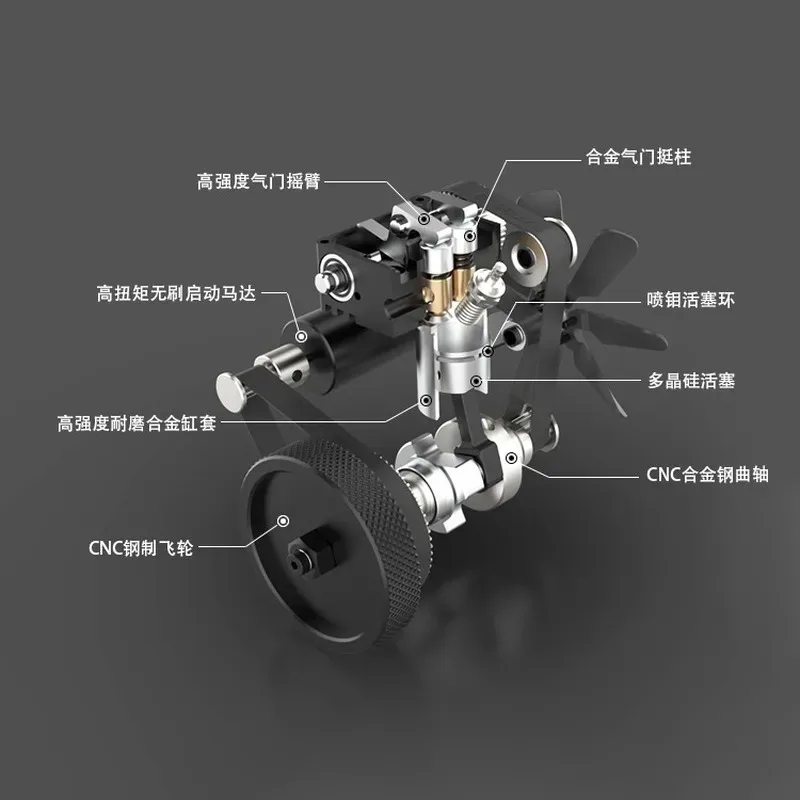 TOYAN  FS-S100WA ý 4 Ʈũ ź  
