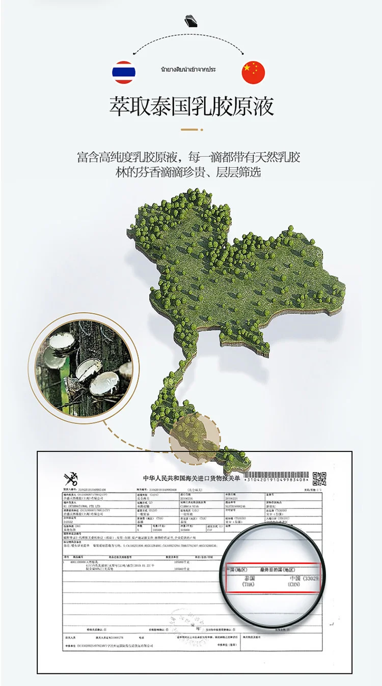 Description Picture 4 of itemCompression Rebound Bed Mattresses Honeycomb Breathable Twin Mattress Natural Latex Mattress Pad Easy Ball Bedroom Furniture