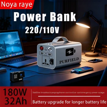 32000mAh Portable Power Station