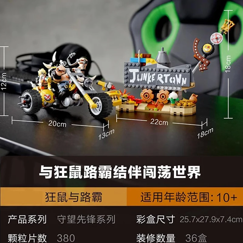 380 個 OW ゲームシリーズジャンクラット & ロードホッグビデオ