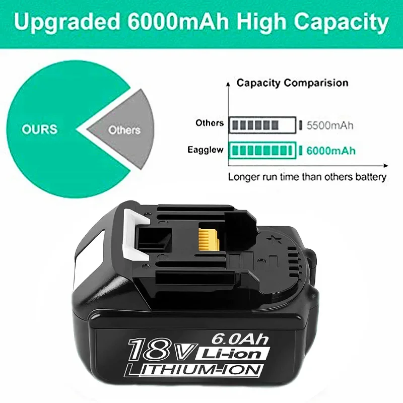 

Newest Rechargeable Replacement Battery for Makita 18V 6Ah Li-Ion Battery 6000mAh Suitable BL1840 BL1850 BL1860B LXT400 Batterij