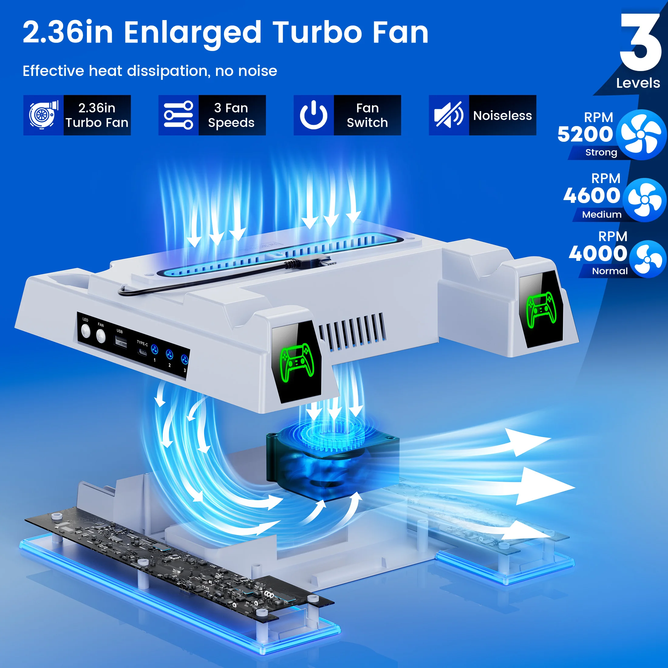 BEBONCOOL S8000 PS5 수직 냉각 스테이션 3단 속도 팬 조절 가능 2020/2023 슬림/2024 프로 디지털 디스크 디노파이어용