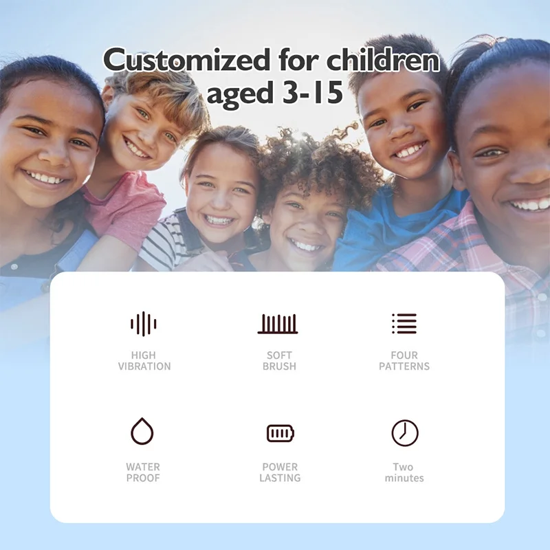 Computers e Electronics