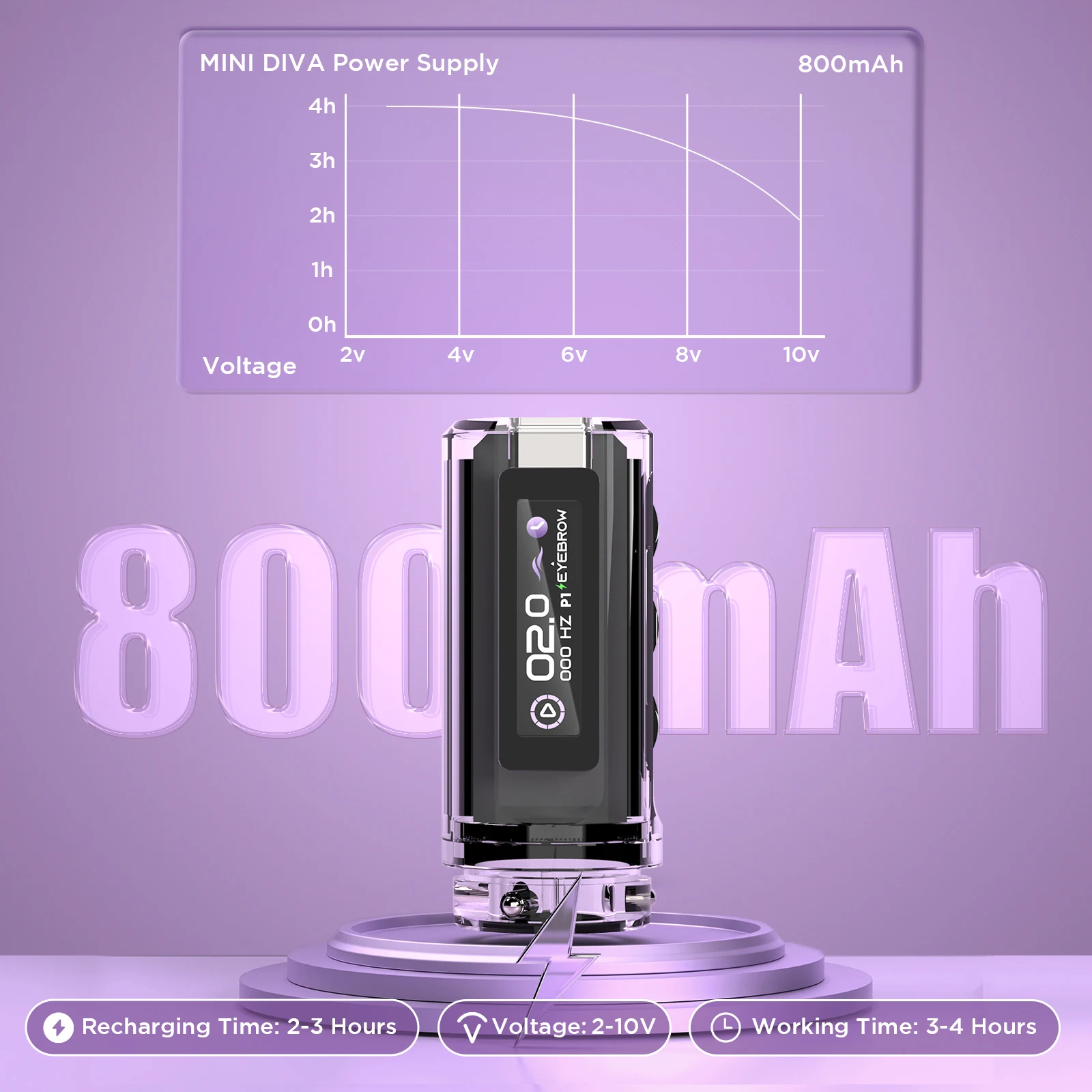 PMU アートメイクマシン　ケース付 Mast Magi PMU マシンアートメイク眉毛 Miroblading アイライナー