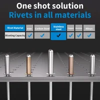 Makita – pistolet à rivets électrique sans balais, pistolet à rivets multifonctionnel sans fil à LED, outil de rivetage automatique pour batterie Makita 18V 3