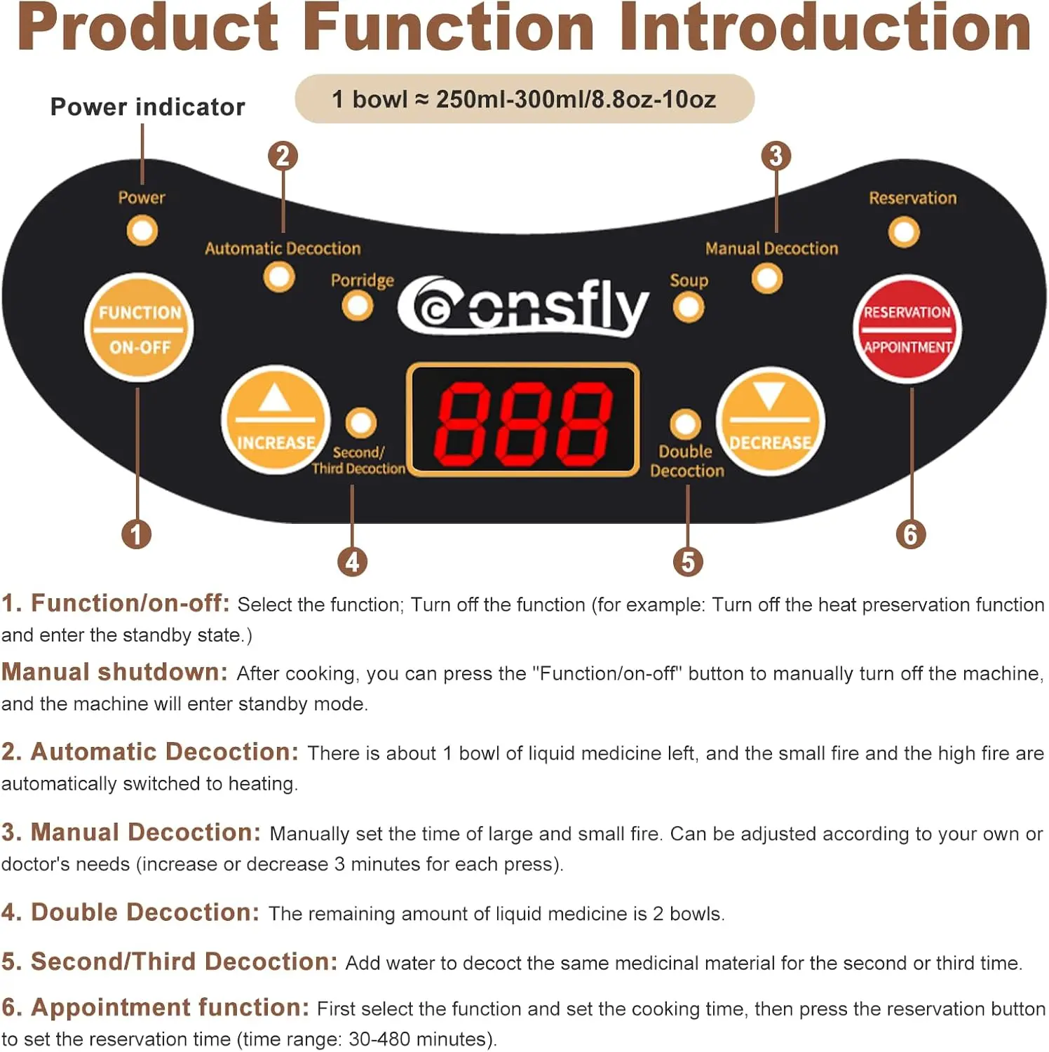 Medicine Pot 4.22 Quart Electric Herbal Medicine Cooker 110V Electric Chinese Ceramic Herb Tea Maker for Herbs
