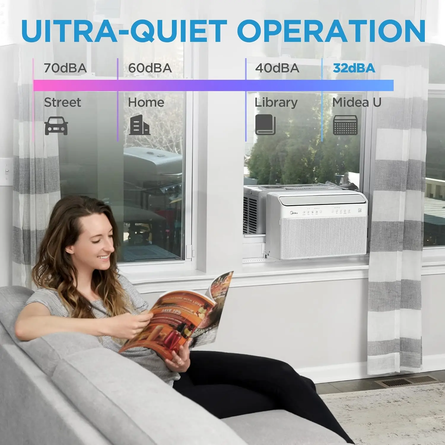 10,000 BTU U-Shaped Smart Inverter Window Air Conditioner–Cools up to 450 Sq. Ft., Ultra Quiet with Open Window Flexibilit 2
