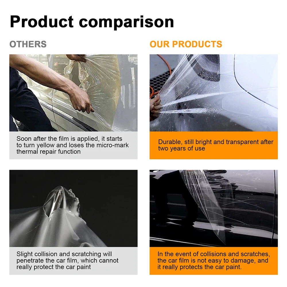 PPF TPU Pre-cut Car Headlight Paint Protection Film Car Wrap Film Accessories Side Mirror Back Film 8.5mil For BMW 3 Series Base G20