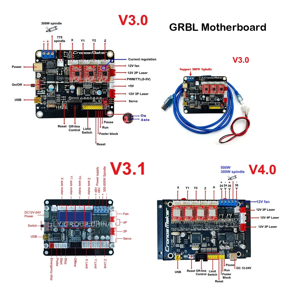 Carte Mère Grbl 3 Axes 4 Axes V3.0 V3.1 V4.0 Pour Machine À Graver