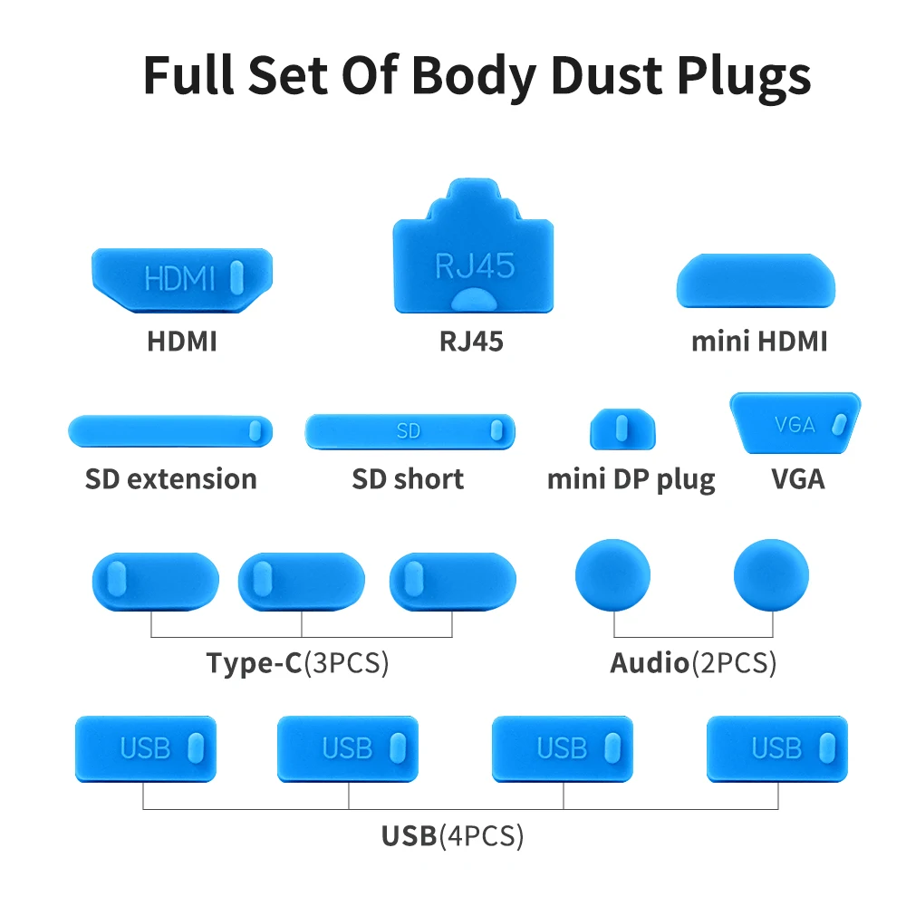 Silicone Dustproof and Waterproof USB-C & HDMI Dust Protector