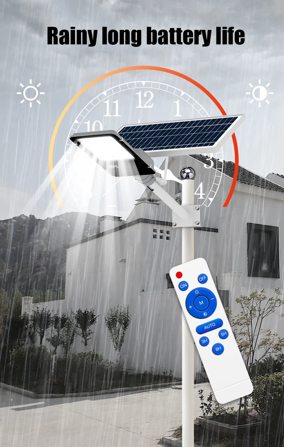 Solar LED Light Outdoor Solar Spotlights Garden House Remote Control Waterproof Flood Light Led Wall Lamp solar wall lights