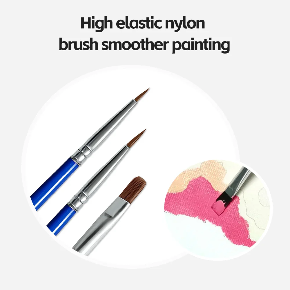Personalized DIY Paint By Numbers Kit - Custom Photo Art for a Unique Handcrafted Gift