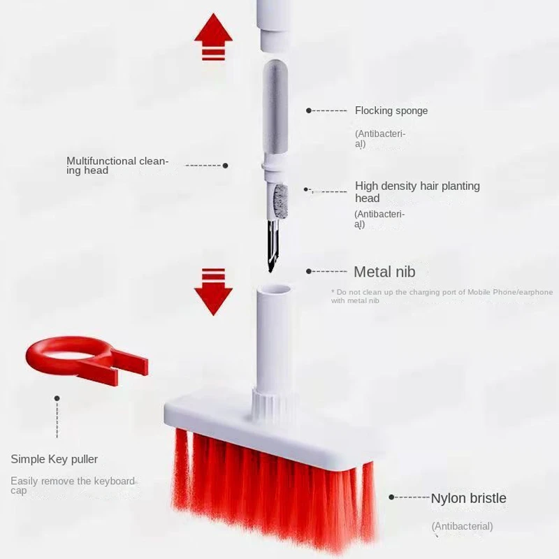 https://ae01.alicdn.com/kf/Safe244f01b4f4268a8bcd482fb013d3ft/Multi-Purpose-Keyboard-Cleaning-Brush-Headset-Cleaning-Pen-Computer-Keycap-Puller-Wireless-Earbuds-Dust-Remover.jpg