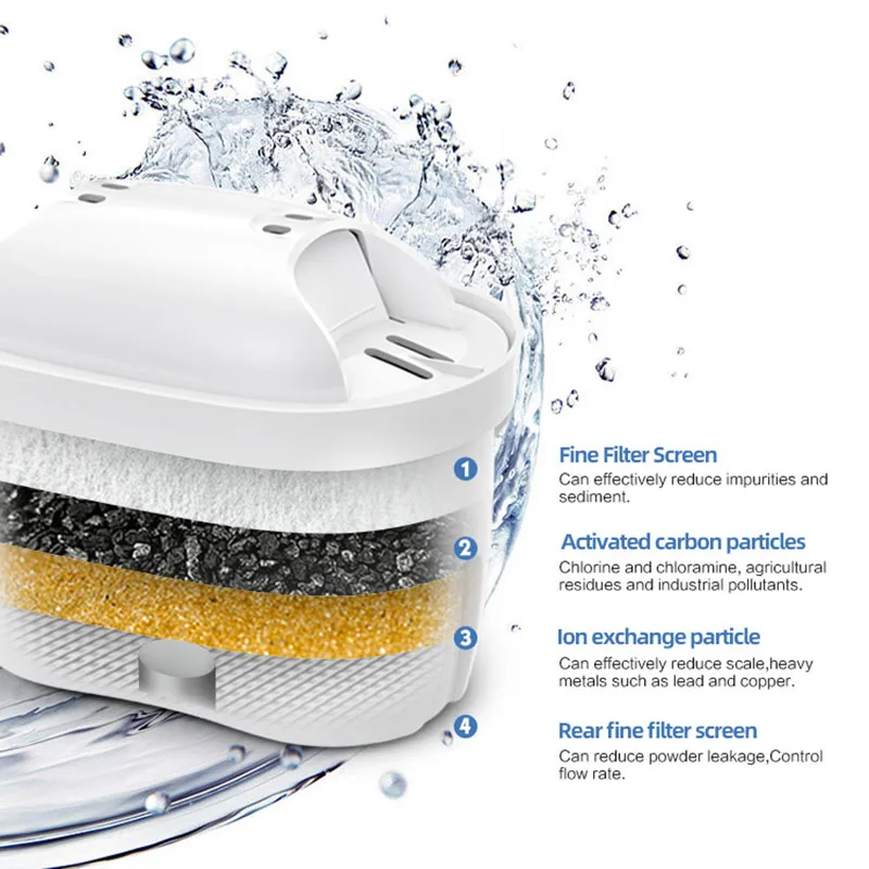 Water Filter 6PCS replacement water filters fit for most water filter pitcher replacement filter Household Kitchen Carbon Filter Water