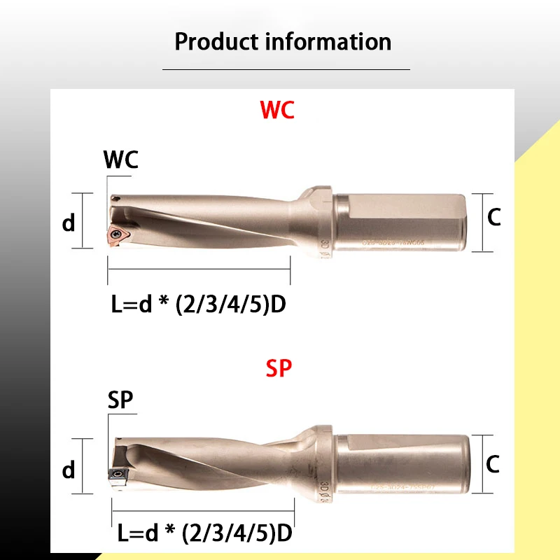 Sp7 Bit SPMG 10pcs With SP Series 3D Shank Dia 25mm Indexable Drill Bit CNC...