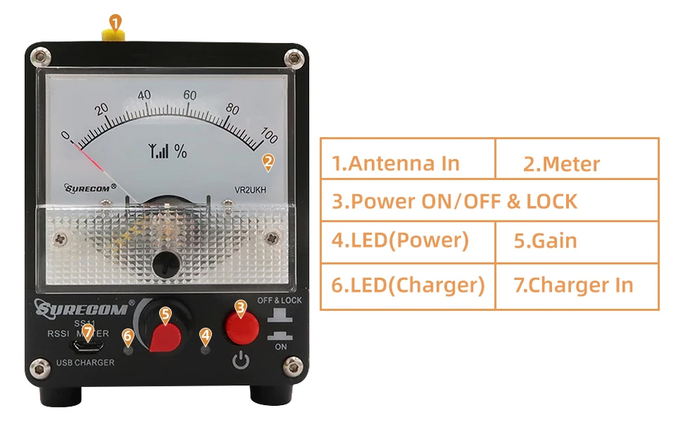 Antenna In