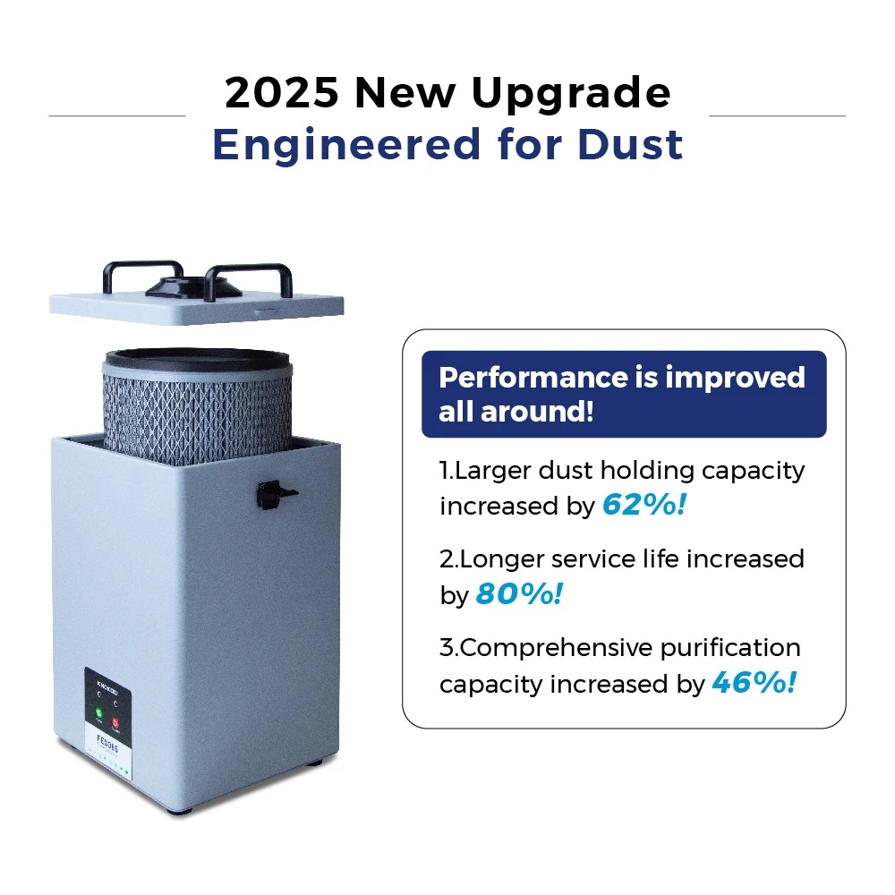 100W Smoke Extractor For Small Laser Engraver,Surgical,,FES085 Dust Collector Apply For Nail Salon,Polishing,Jewelry grinders - Image 2