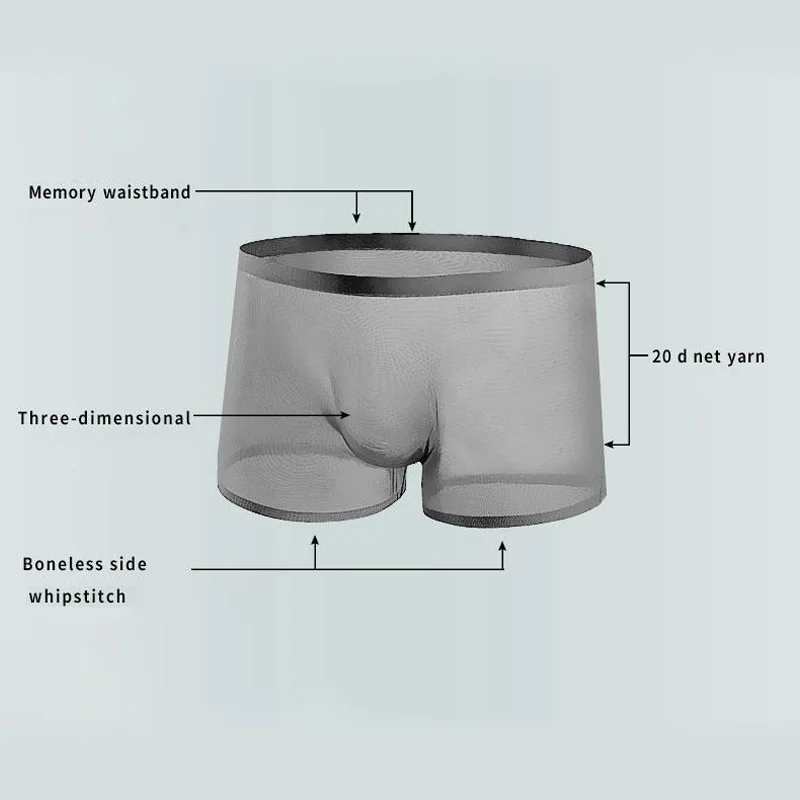 Summer Men's Sexy Underwear Lace Transparent Boxers Mid-waist Seamless Ice Silk Underpants Male Thin Mesh Breathable Lingerie