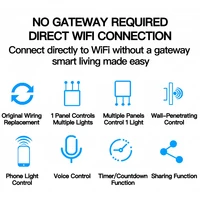 Tuya ZigBee Smart Light Switch No Neutral Wire No Capacitor Needed,1/2/3 Gang Wall Touch Interrupter Work with Alexa Google Home 2