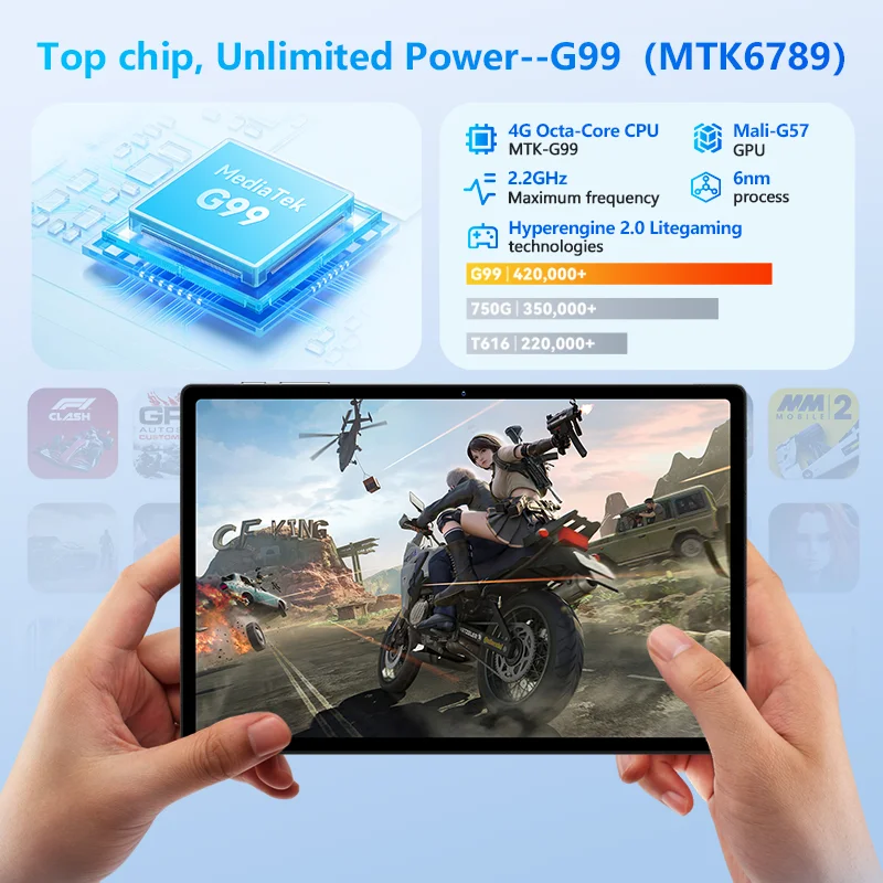 Headwolf Hpad 5 Android 14 Tablet 10.5 inch Max 16GB RAM 128GB ROM 