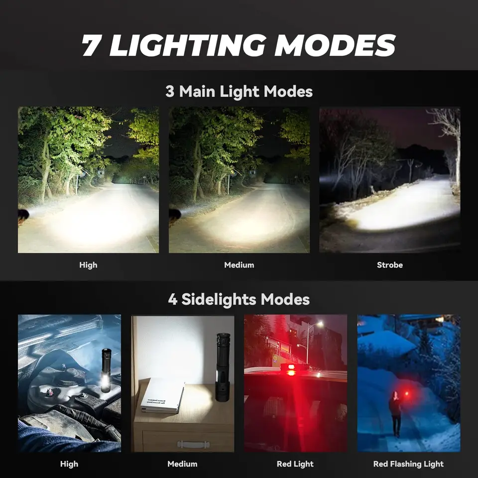 Super Bright Rechargeable LED Flashlight – 99,000 Lumens, 7 Modes, IPX6 Waterproof, With COB Work Light