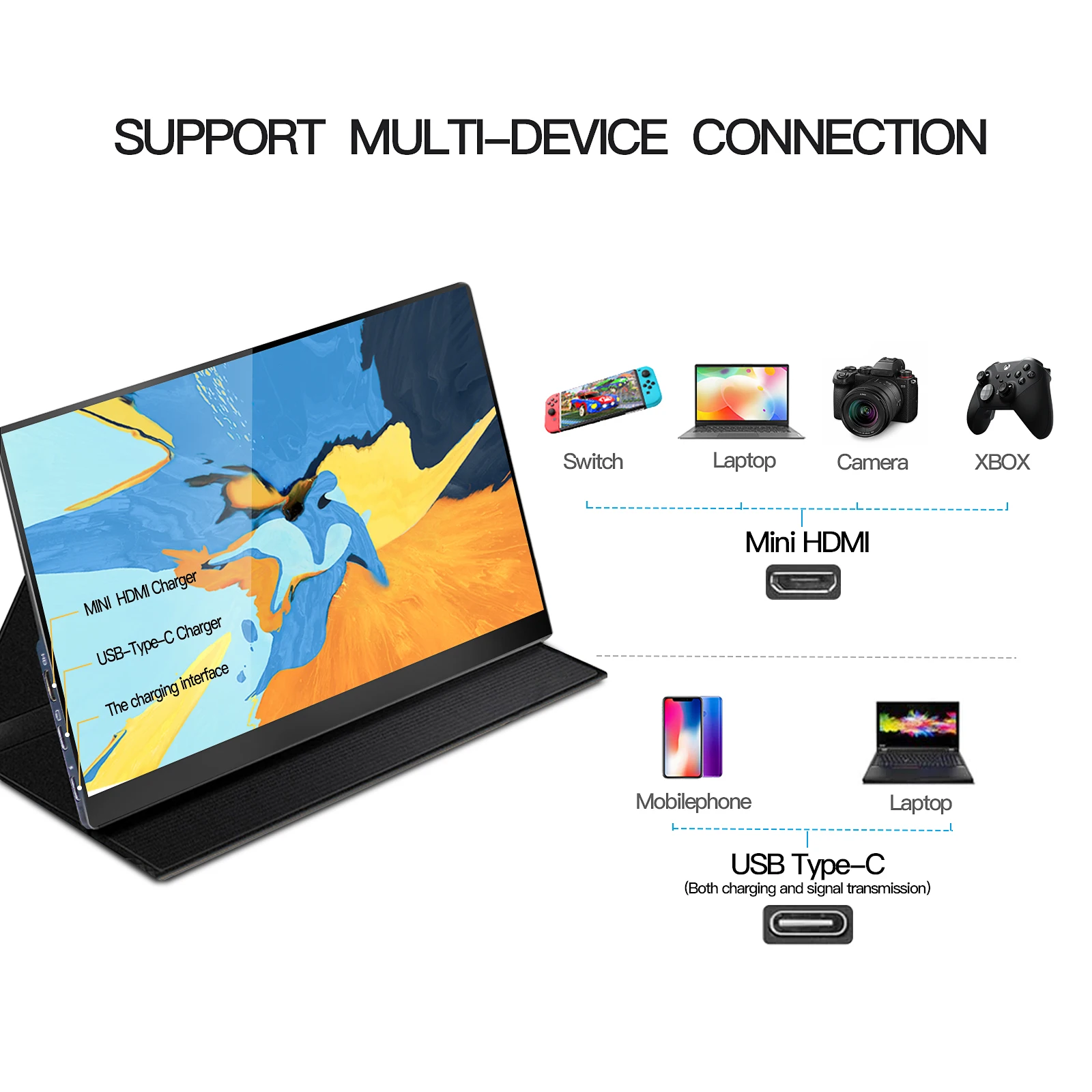 15.6 ġ ޴  1920*1080 16:9 ÷  ȭ Mac ȭ Xbox PS4/5 ġ  