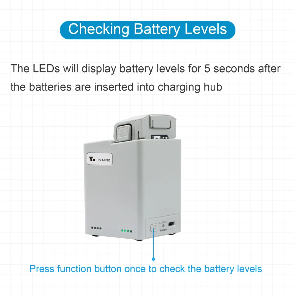 Chargeur batterie 65W PD avec LED de charge, adapté aux DJI Mini 3 et Mini 3 Pro