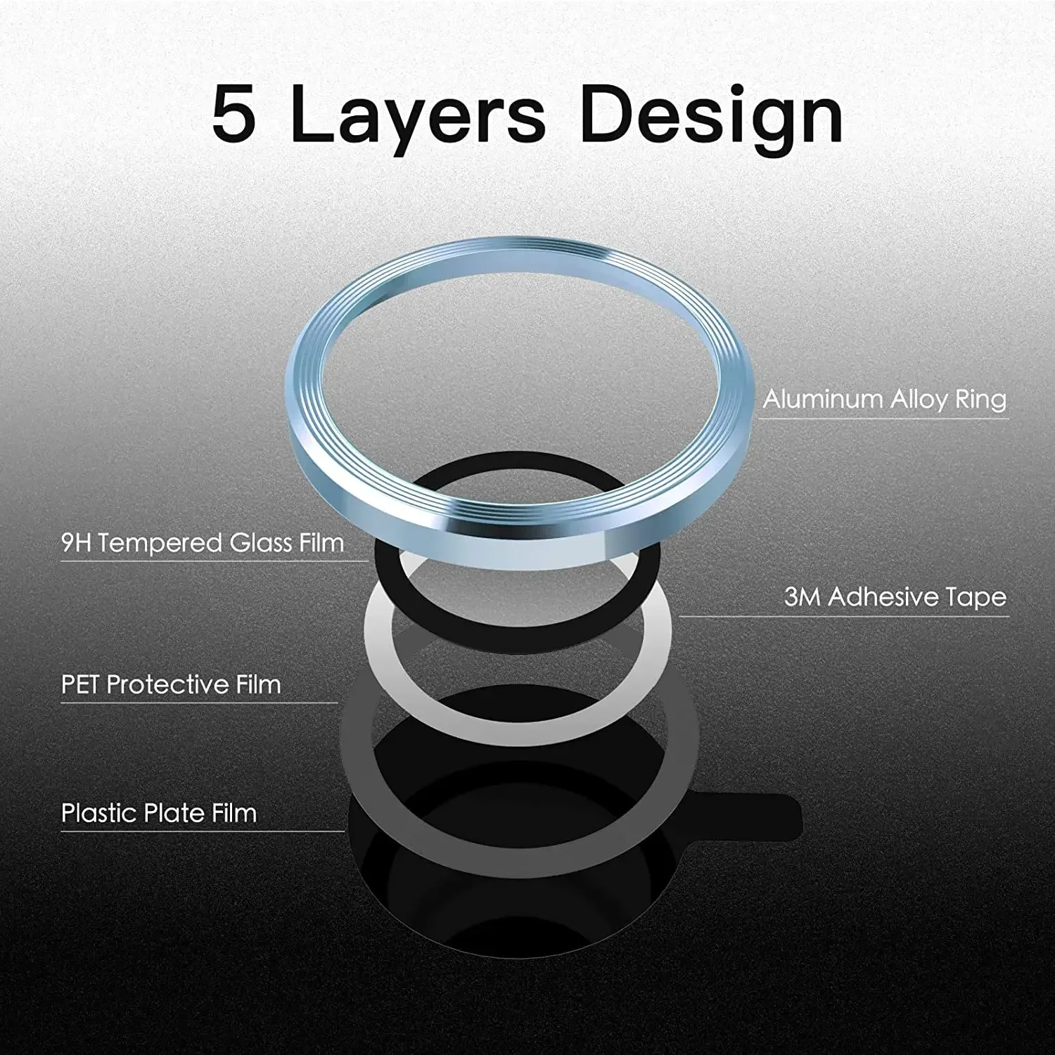 Blue Tempered Glass Camera Lens Protector Cover