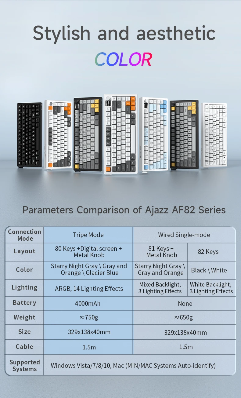 82 key low profile keyboard wired and wireless design