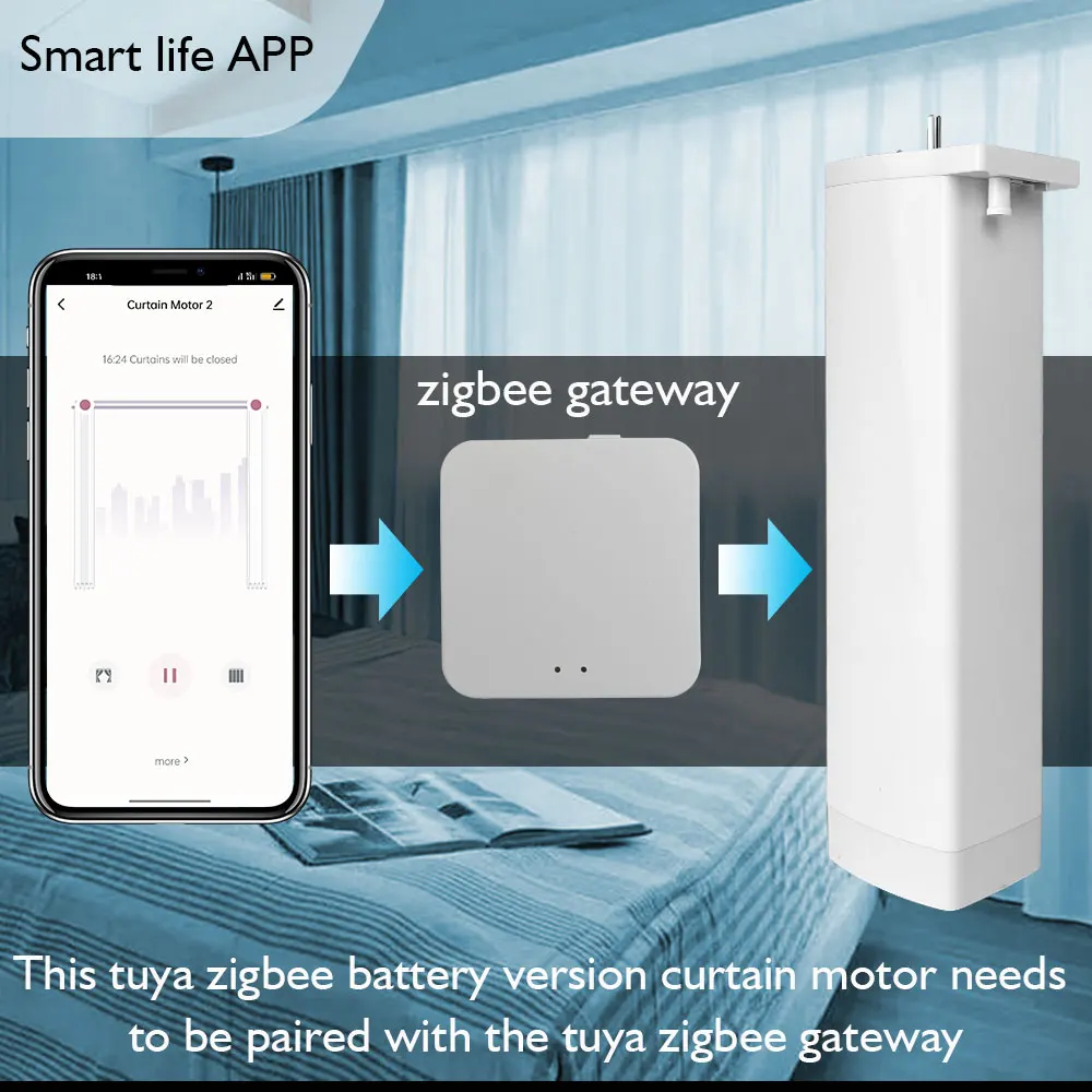 Tuya ZigBee Alexa Smart Curtains Easy Setup Smart Home Electric Curtain Motor Smart Life App for Windows Works With Google Home