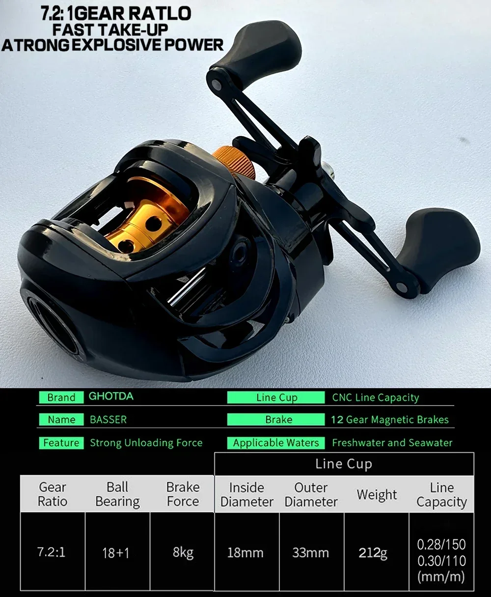 Fishing Rod Reel Line Combo 4