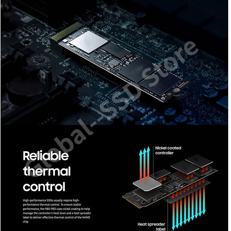   990 PRO PCIe 5.0 NVMe M.2 2280, 4TB, 2TB, 1TB SSD, Ʈ ũž PC PS5 PS4   ָ Ʈ ϵ ũ