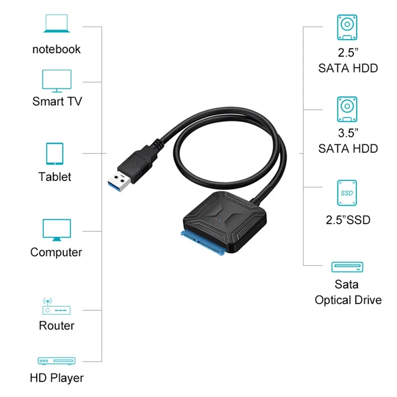 PC ƮϿ SATA to USB 3 , 2.5 , 3.5 ġ  HDD SSD ϵ ̺ ǻ ̺, ִ 6 Gbps