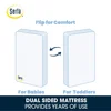 Serta SleepTrue Sparkling Sky 5" Dual-Sided Crib & Toddler Mattress - Sustainably Sourced Fiber Core - Waterproof - Lightweight 5