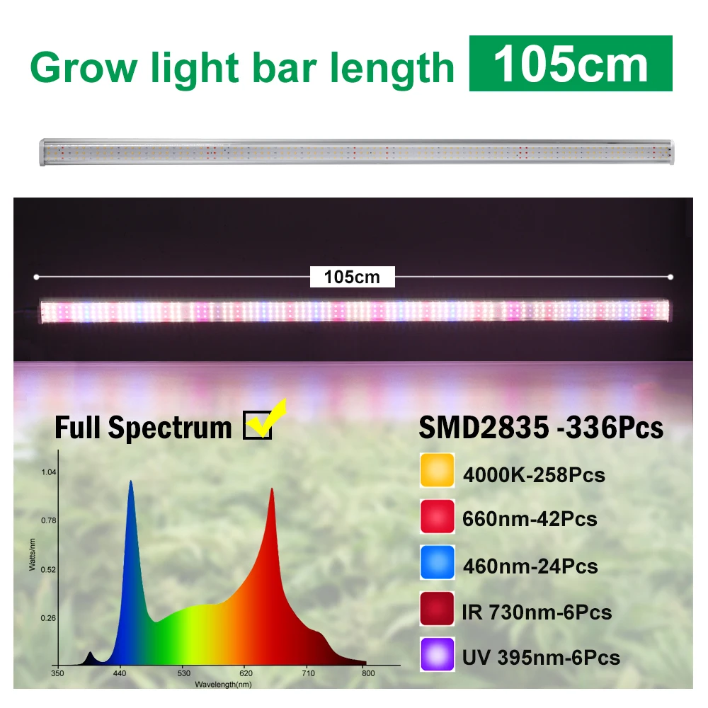LED Grow Light SunLight Tube LED Plant Grow Light Full Spectrum Hydroponic Vegetable Fill Light Greenhouse Greenhouse Cultivation
