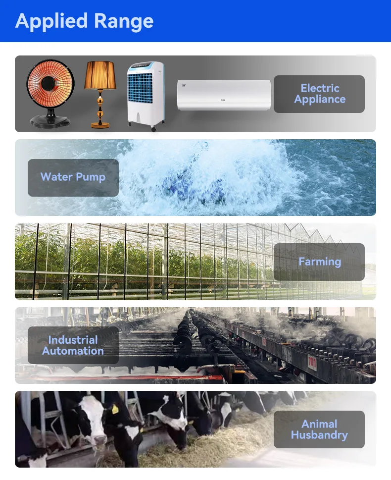 Рисунок 3 - 4G LTE FDD 2G GSM SMS умный 4-Канальный