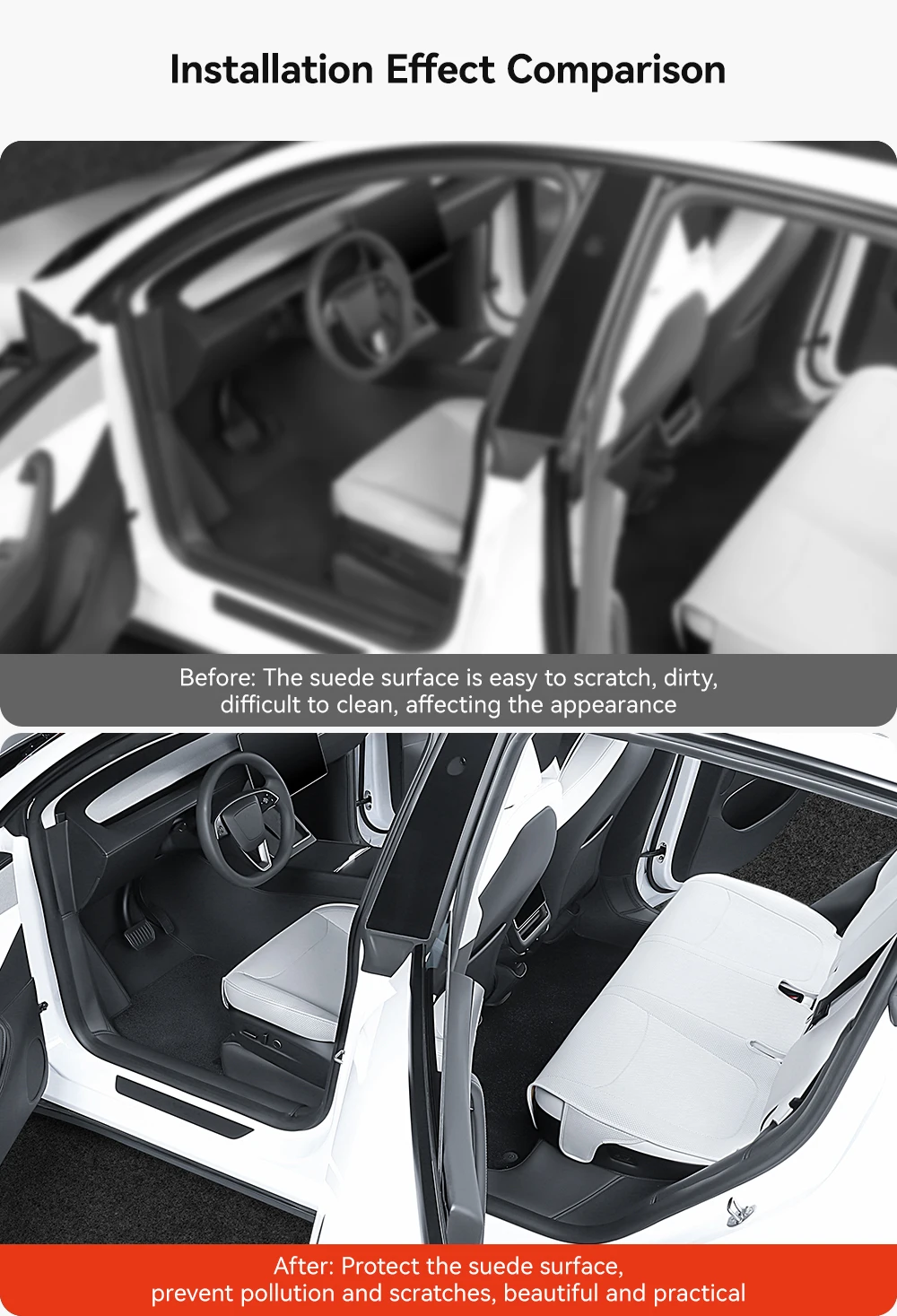 For Tesla Model Y 2025 Juniper Leather Trunk Mats Rear Seat Back Protector Pad F