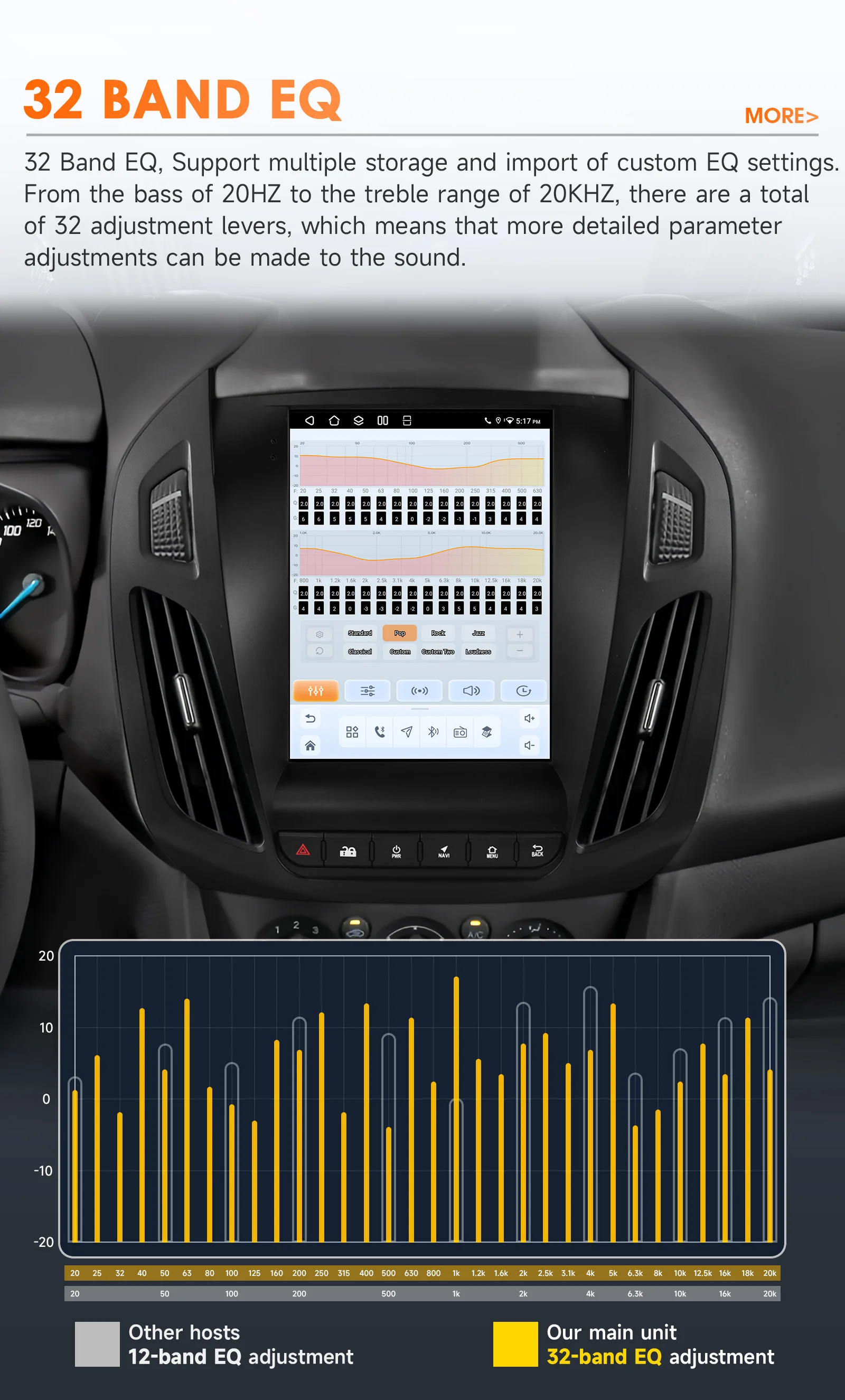 6115 9,7'' Android Autoradio für FORD Transit / Tourneo Connect 2013-2018 Auto-Multimedia-Video 4G 2din Wireless Carplay 360Cam – Detail 5